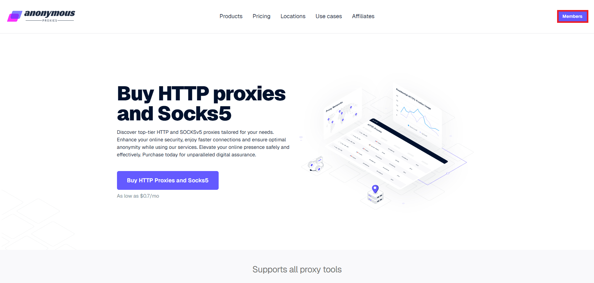 Go to Anonymous Proxies Dashboard.
