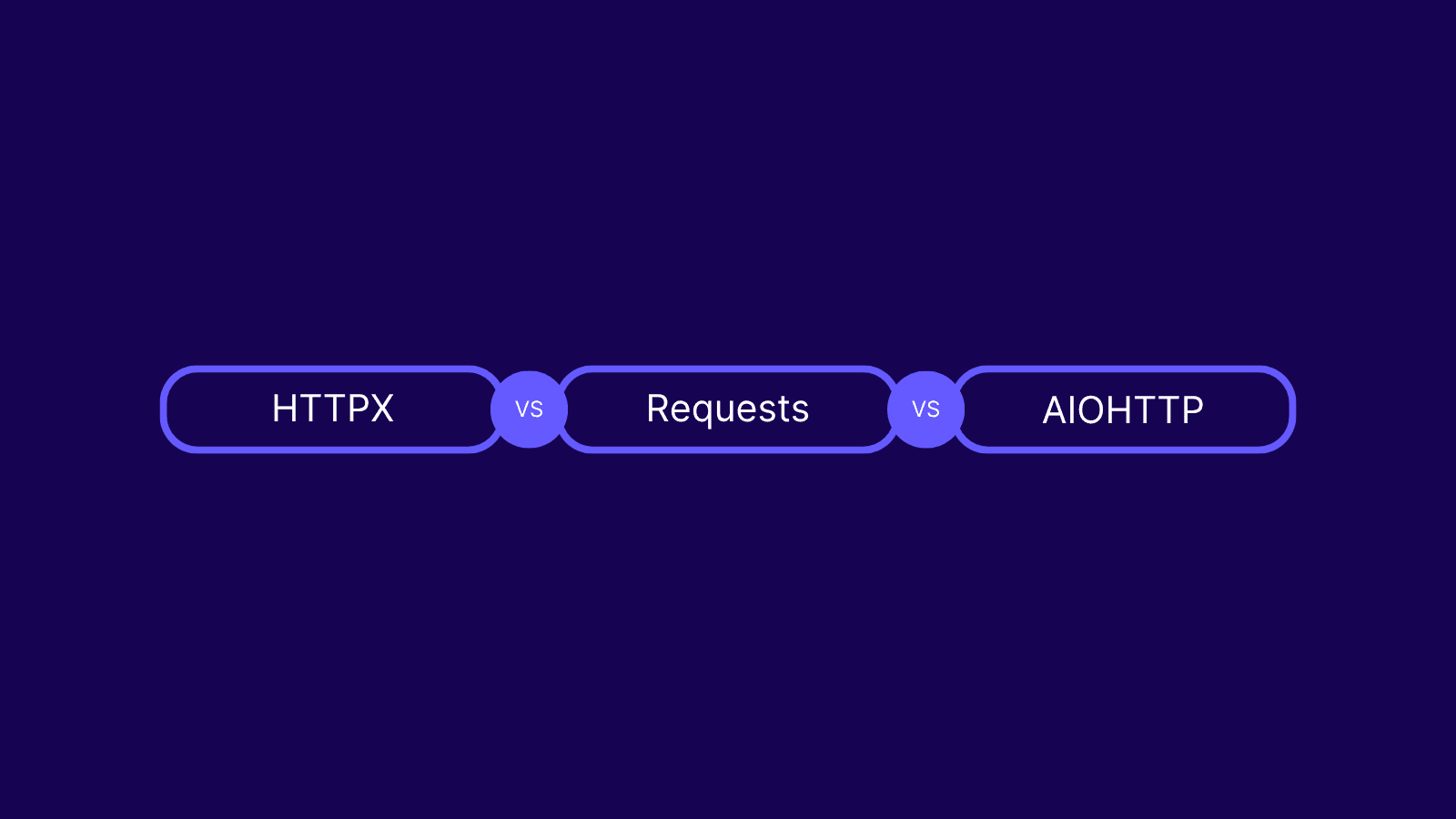 HTTPX, Requests and AIOHTTP hero image.