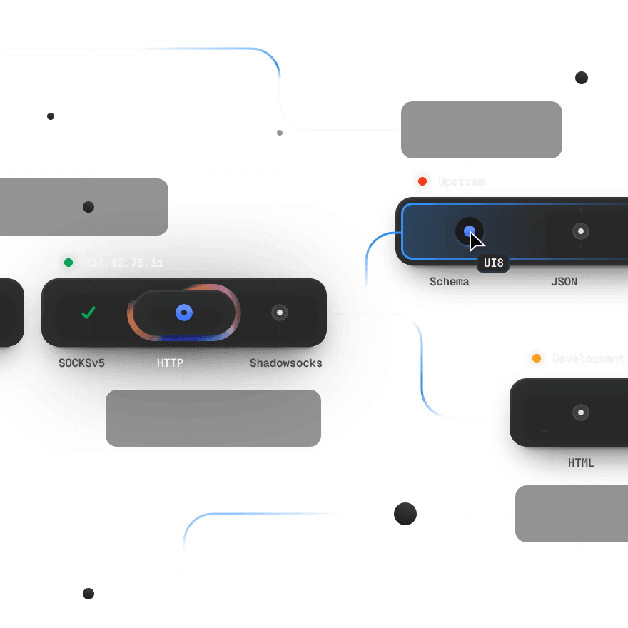Multiple Datacenters