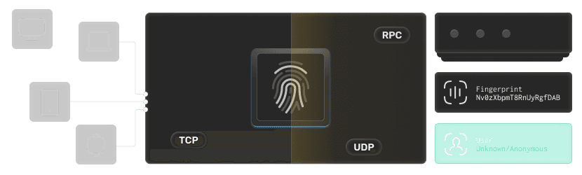 anti censorship vpn and proxies