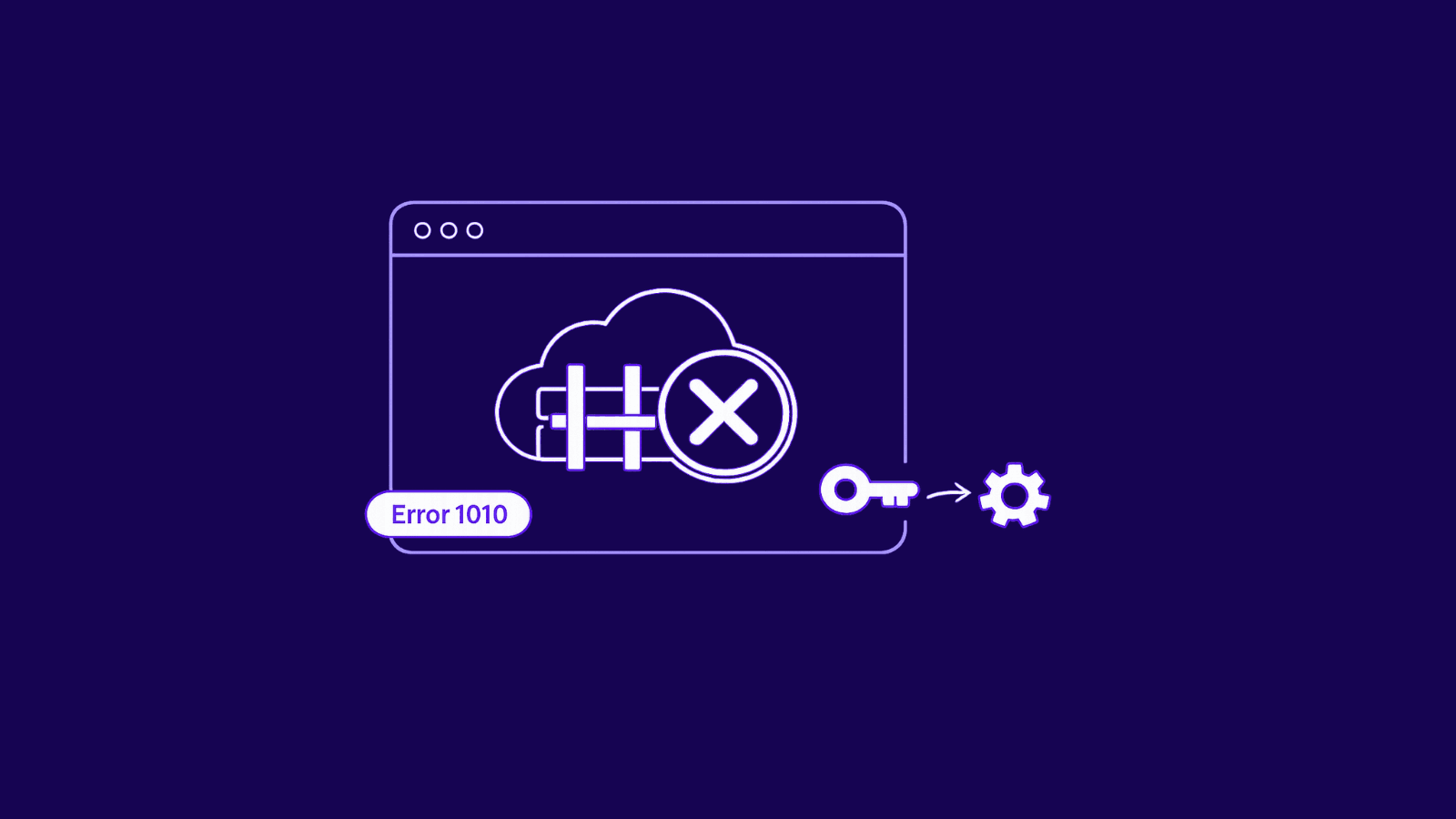 Cloudfare Error 1010 hero image
