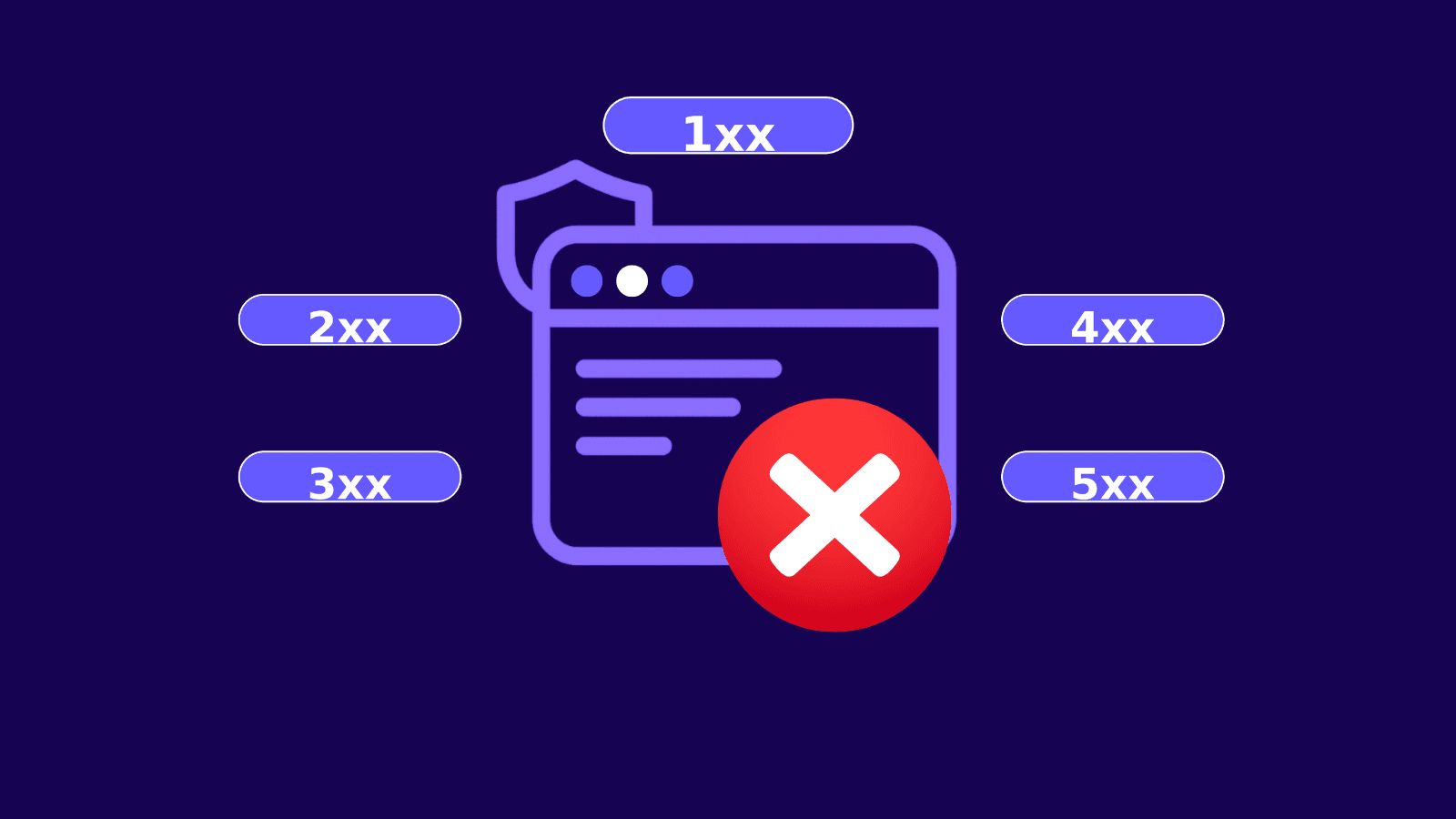 Hero image for proxy error codes.