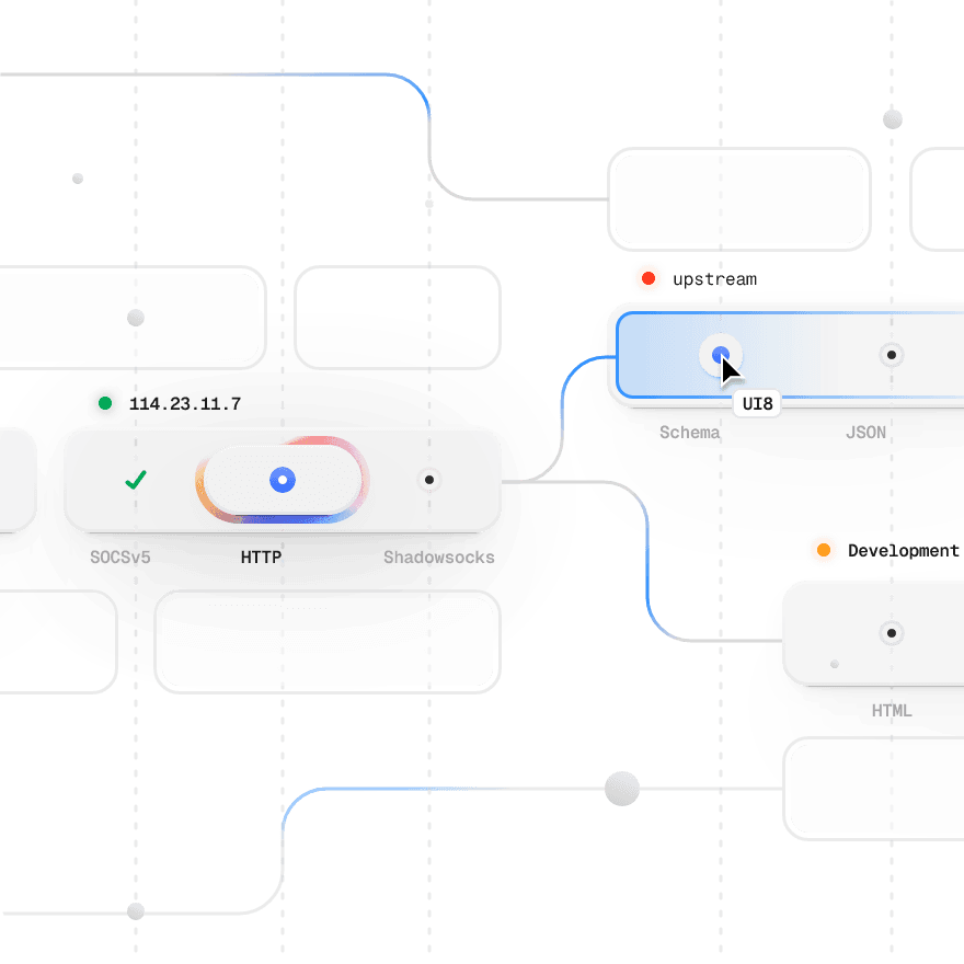 Multiple Datacenters